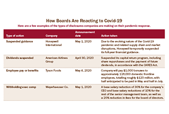 Pandemic Response by the Numbers